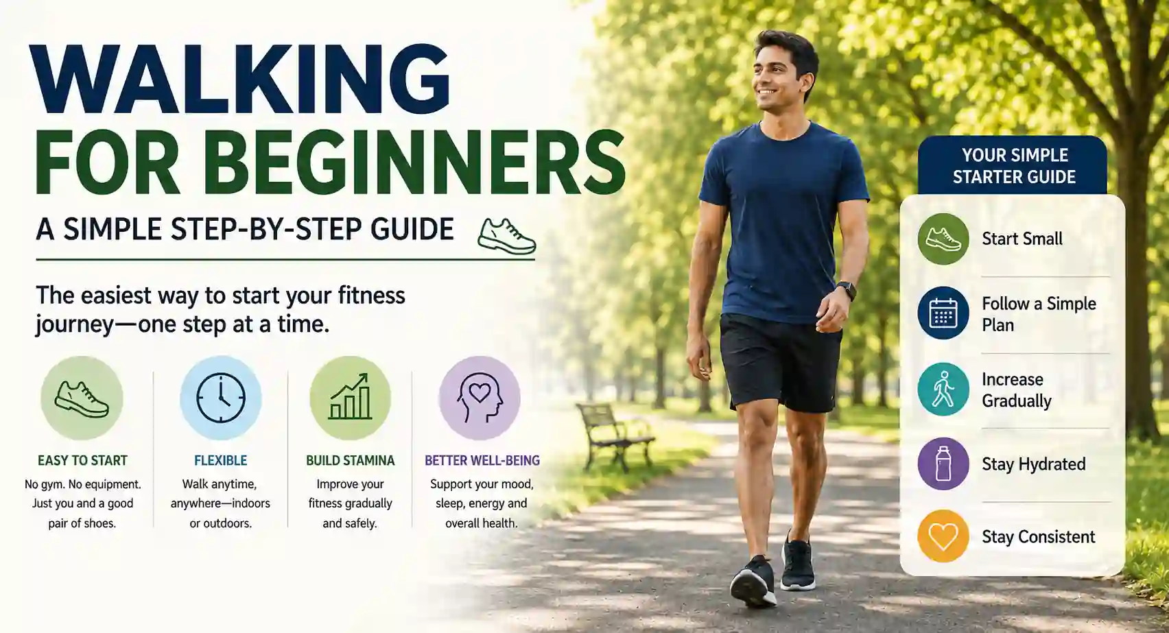 Walking for Beginners A Step by step guide by Infuse Your Life dot com