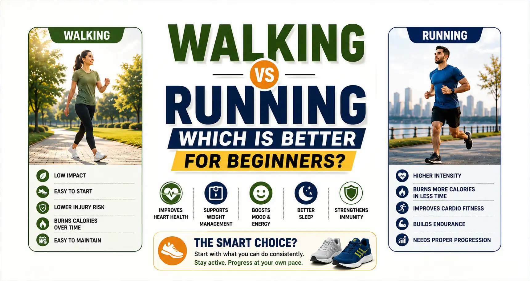 walking vs running which is better for beginners by Infuse Your Life dot com