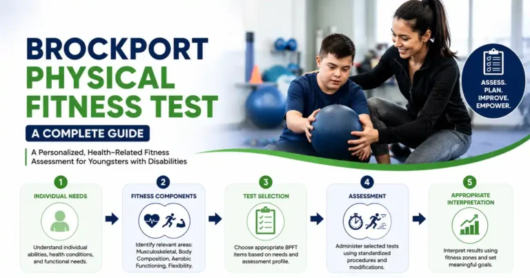 Brockport-Physical-Fitness-Test by Infuse Your Life Dot Com